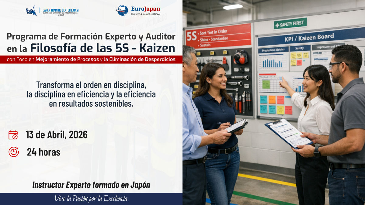 Expertos y Auditores en Filosofía 5S - Kaizen