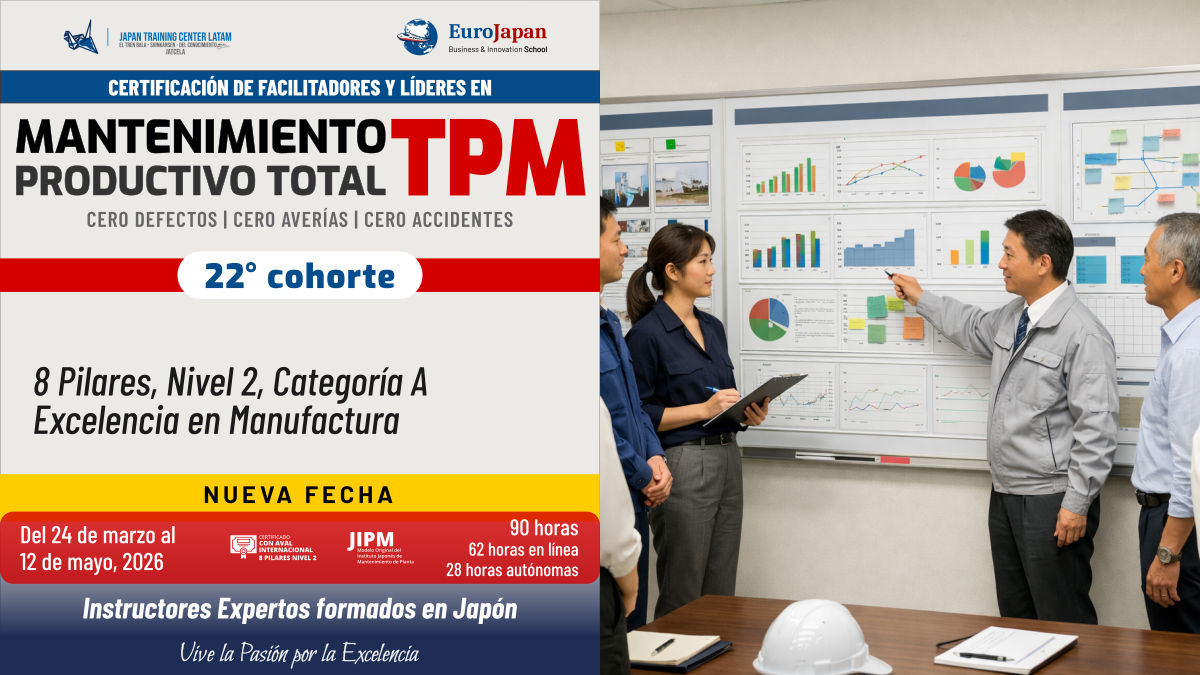 TPM 22° cohorte