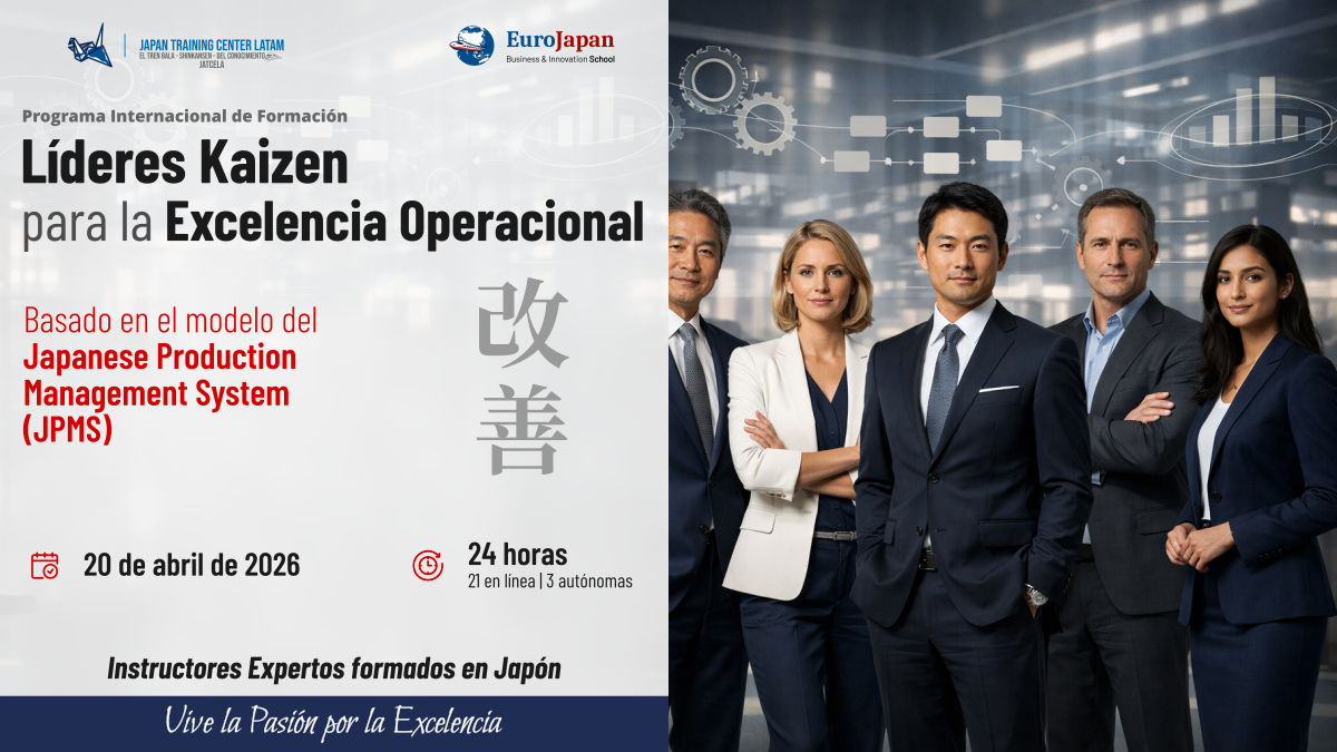 Líderes Kaizen